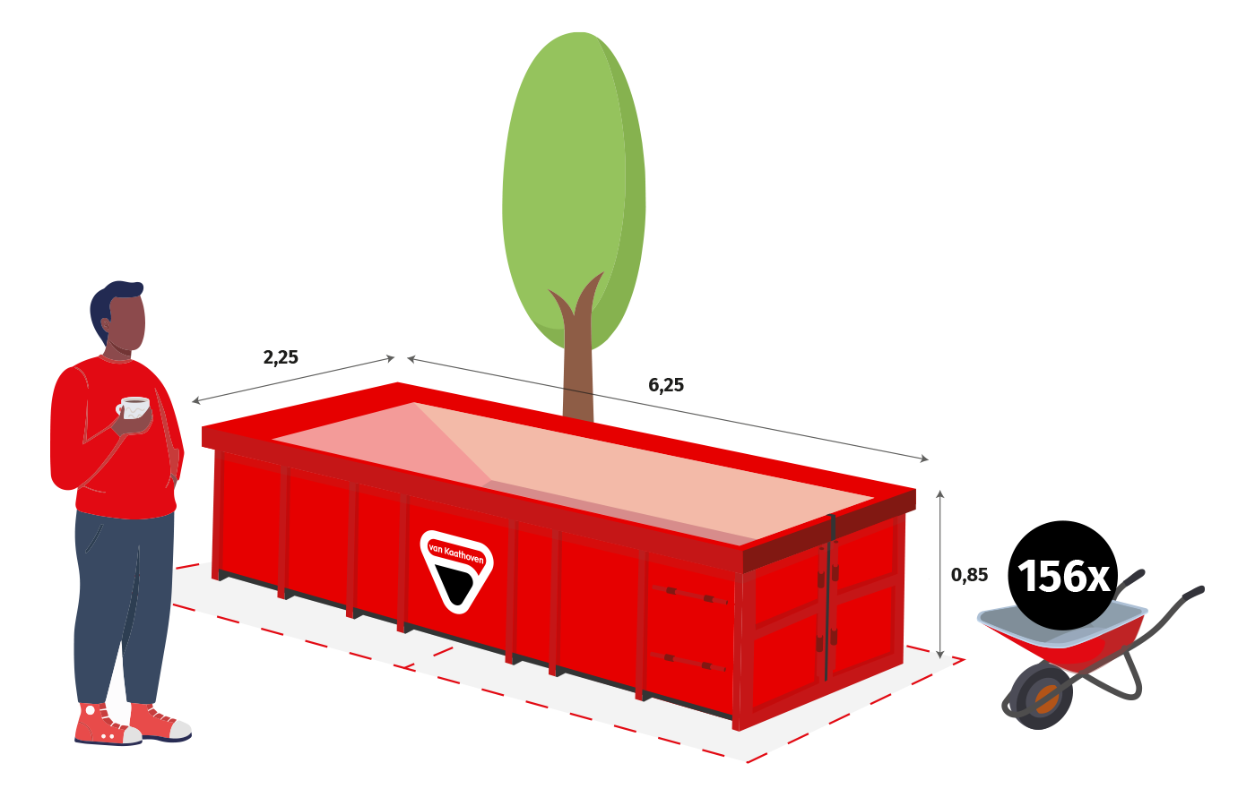 Van Kaathoven Kluscontainer 12M3 (1)