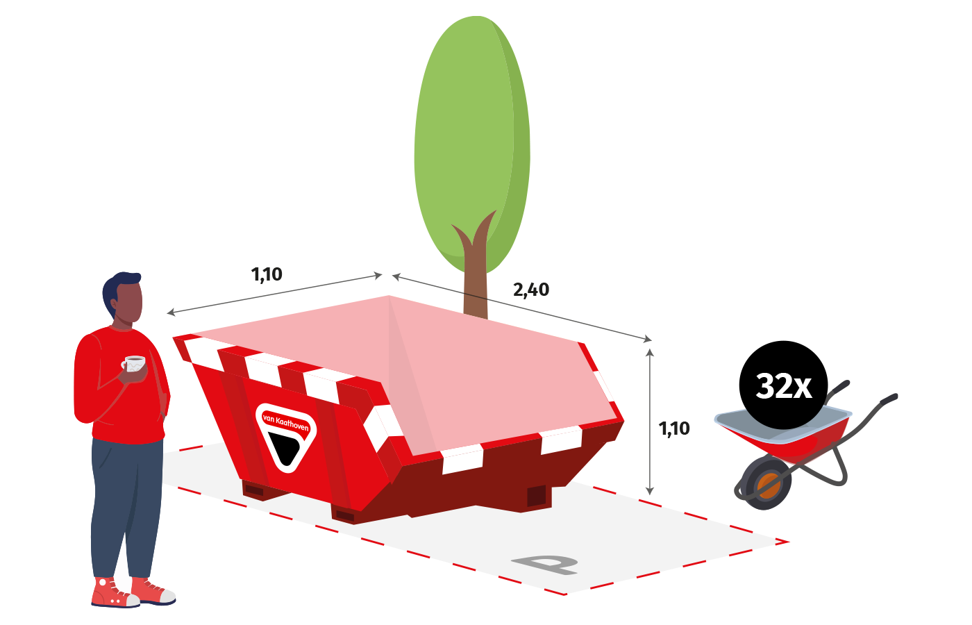 Van Kaathoven Kluscontainer 2.5M3 (1)